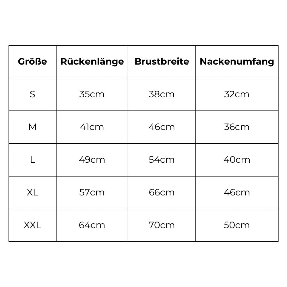 SchnüffelKiste - FrostGuard Hundejacke Winteredition